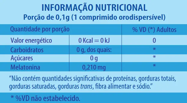 tabela nutricional